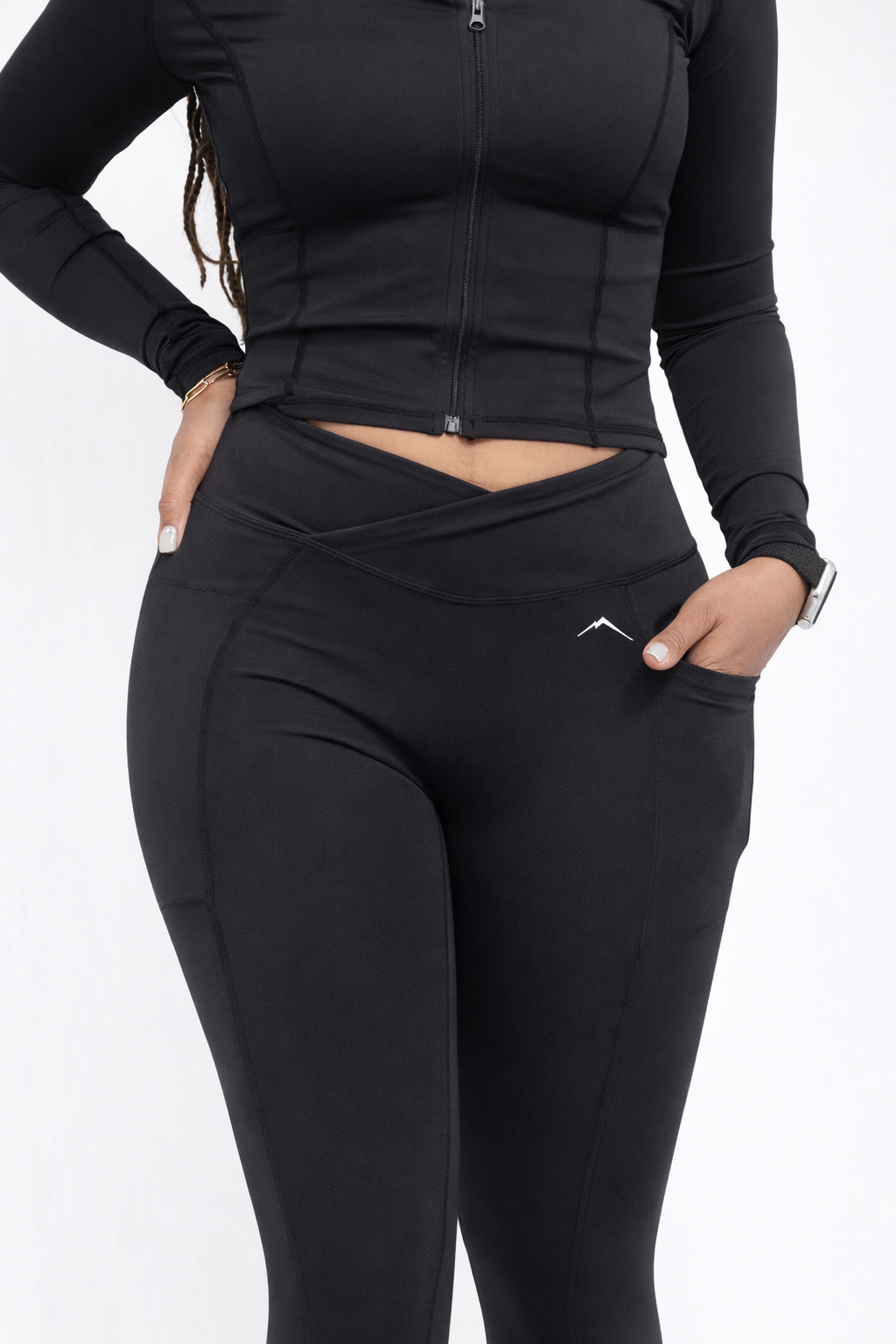 Active Essential Set